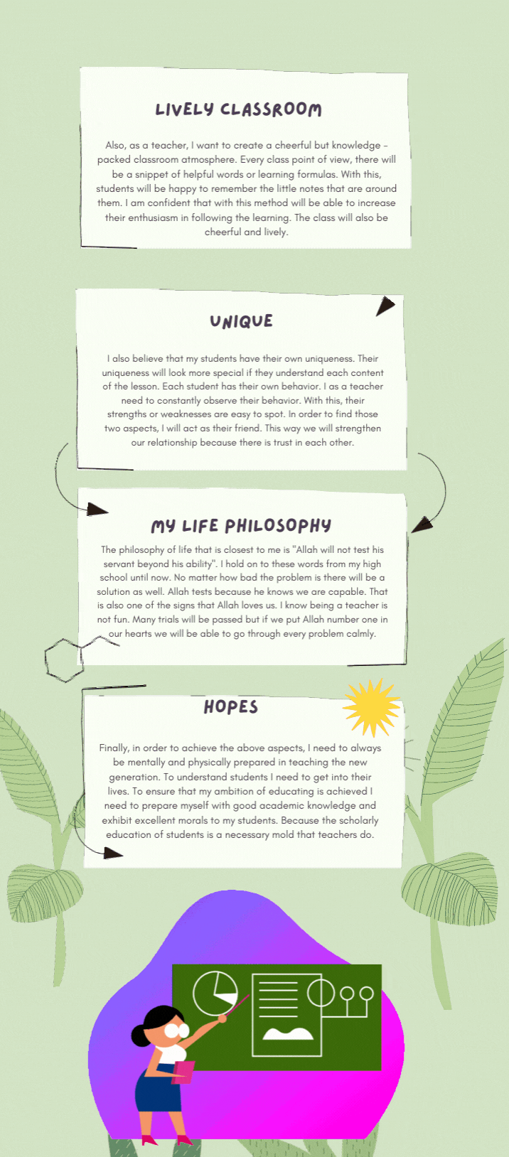 Green Organic Natural Photosynthesis Biology Infographic  (1).gif.1