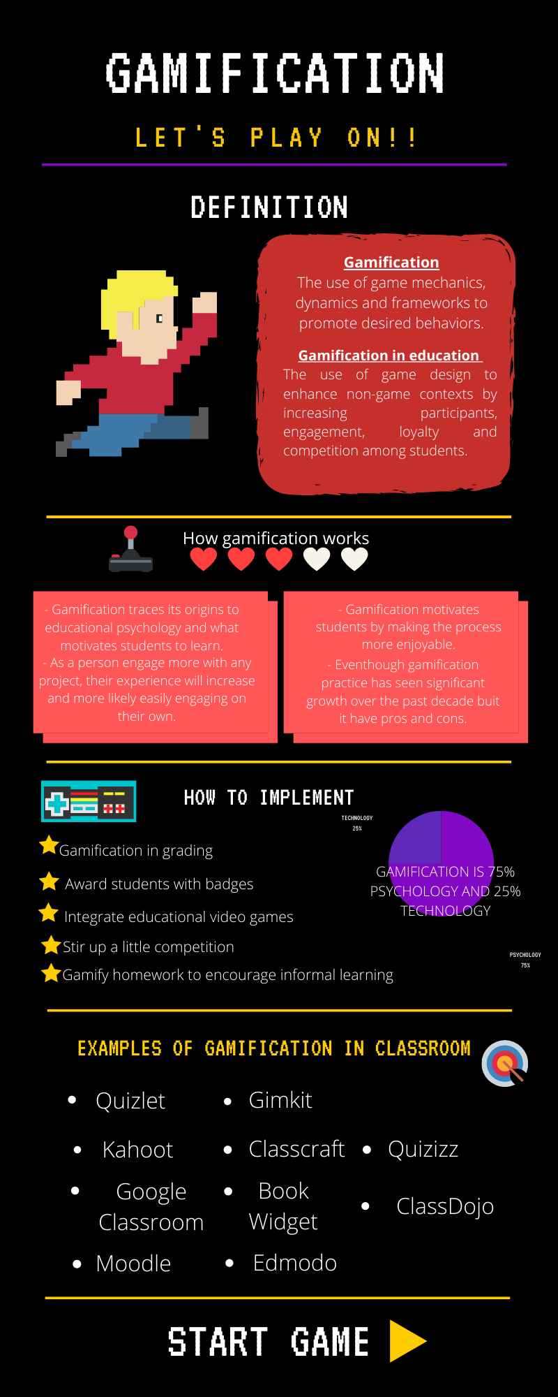 Neat Illustrated Gaming Infographic.png