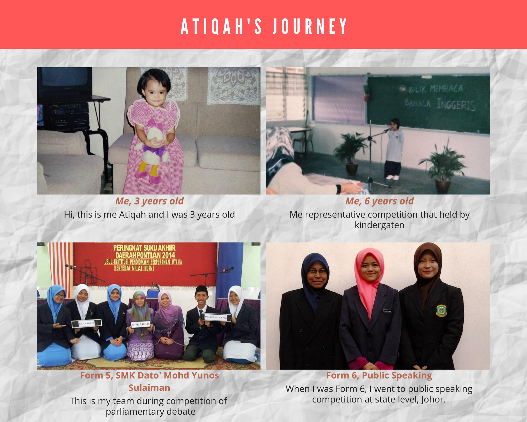 Atiqah's journey (1).png