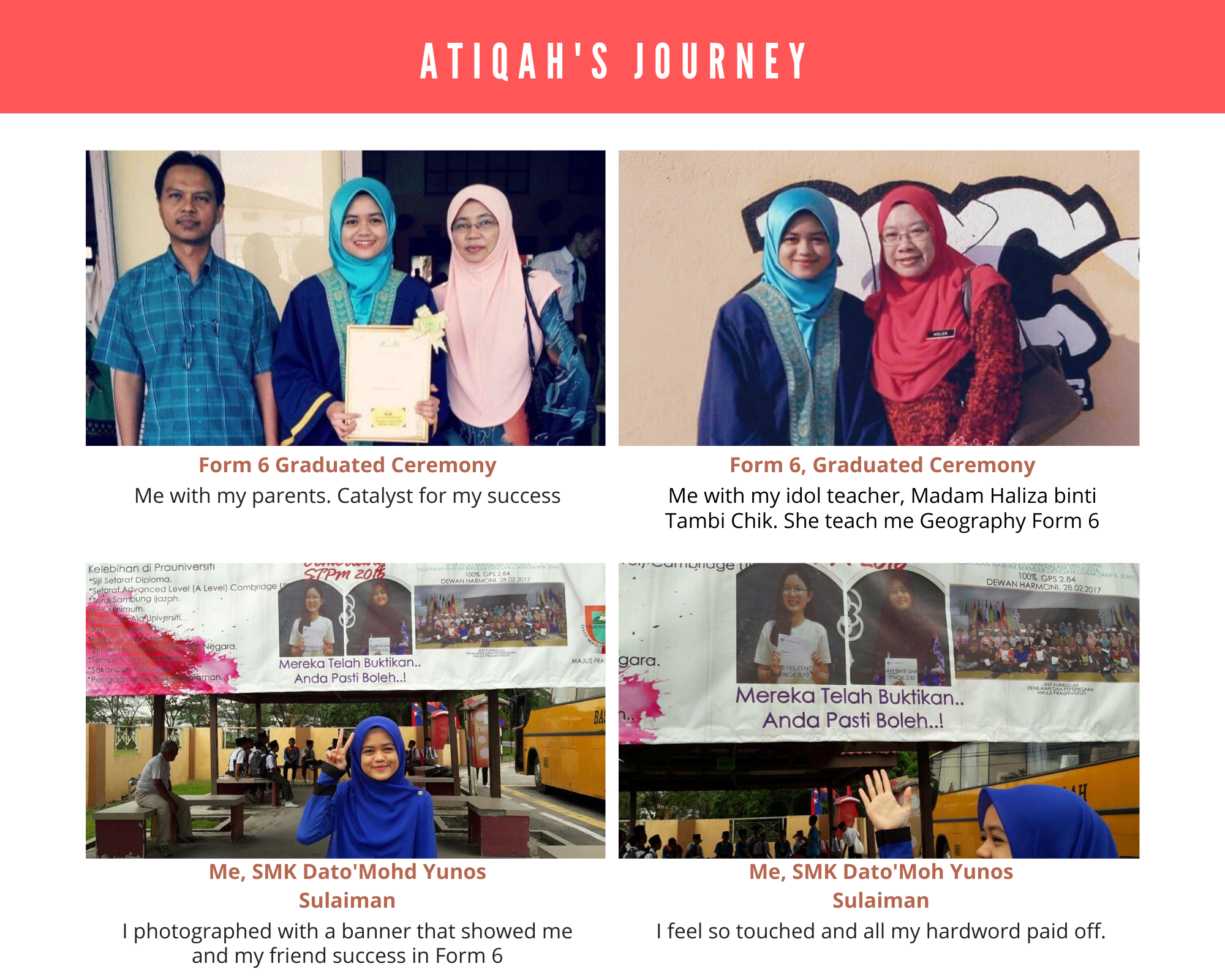 Atiqah's journey 2.png