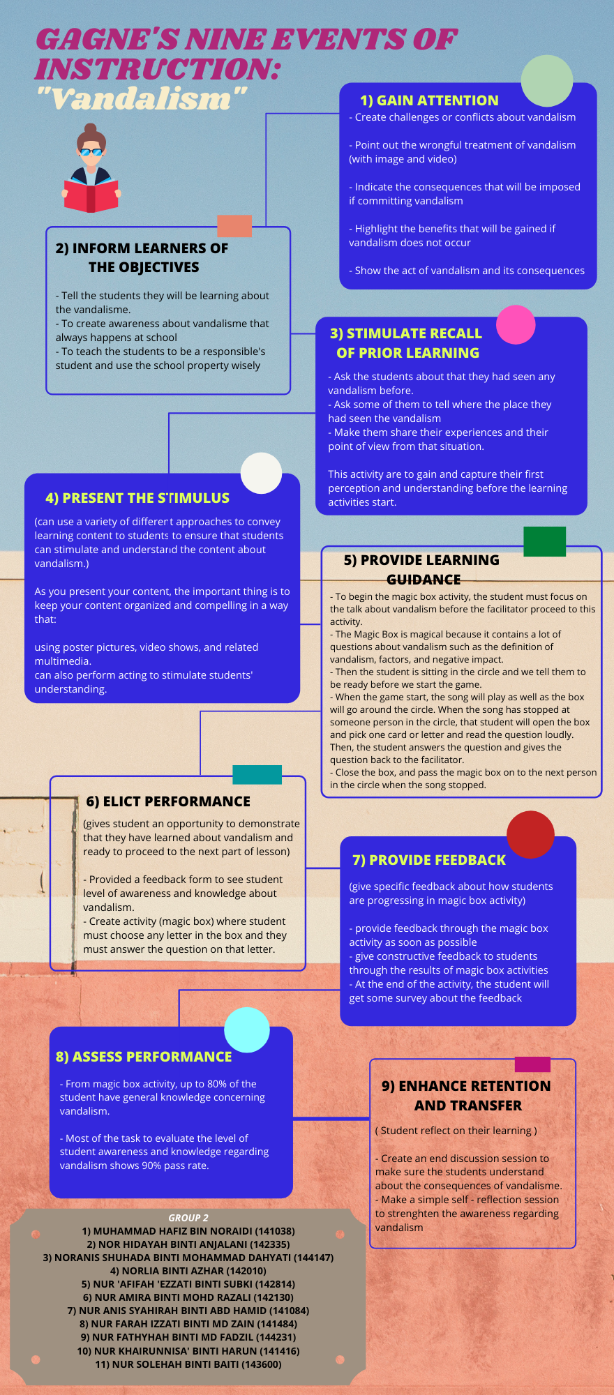Red_and_Violet_Fiction_vs_Non_Fiction_Long_Infographic__1_.png