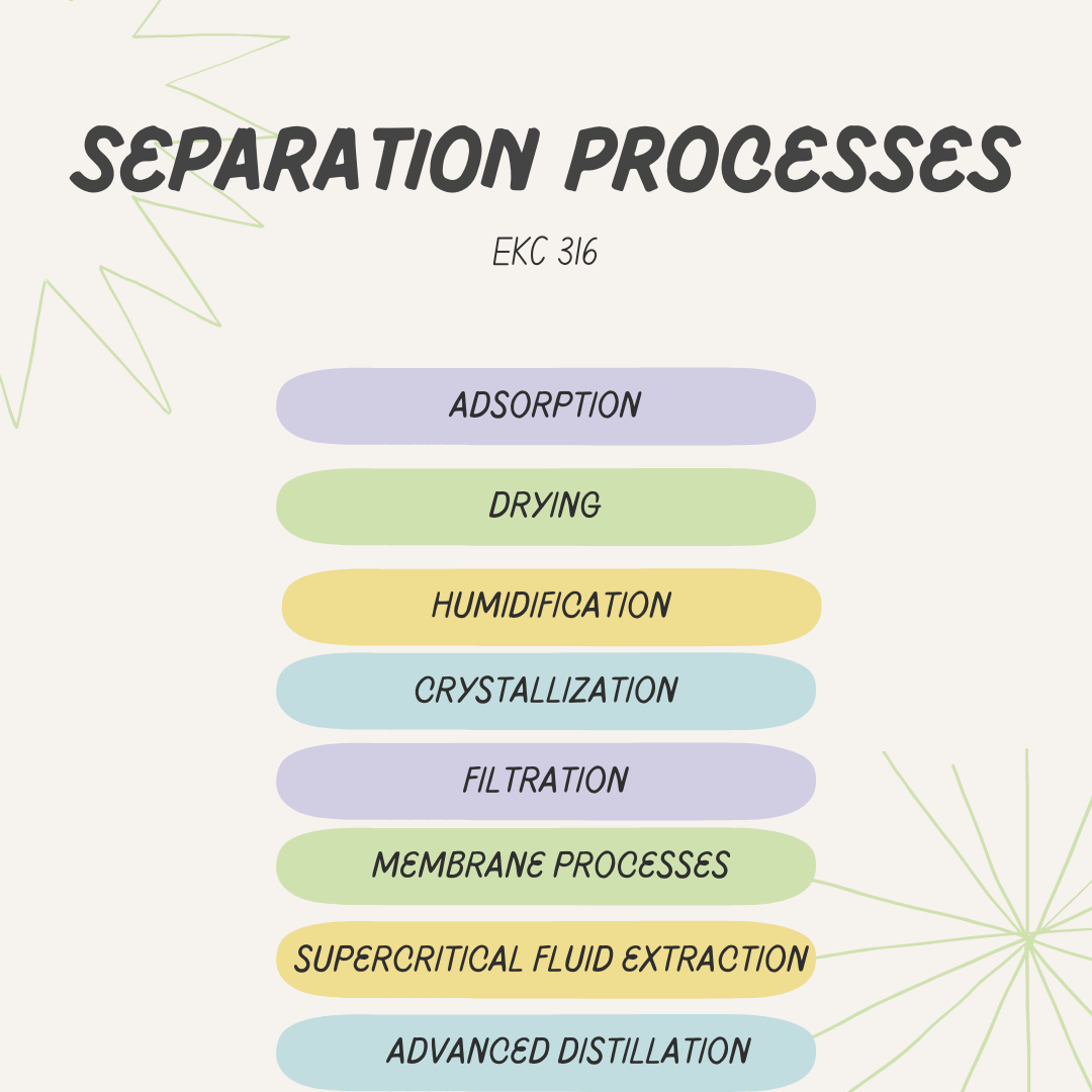 Separation processes.png