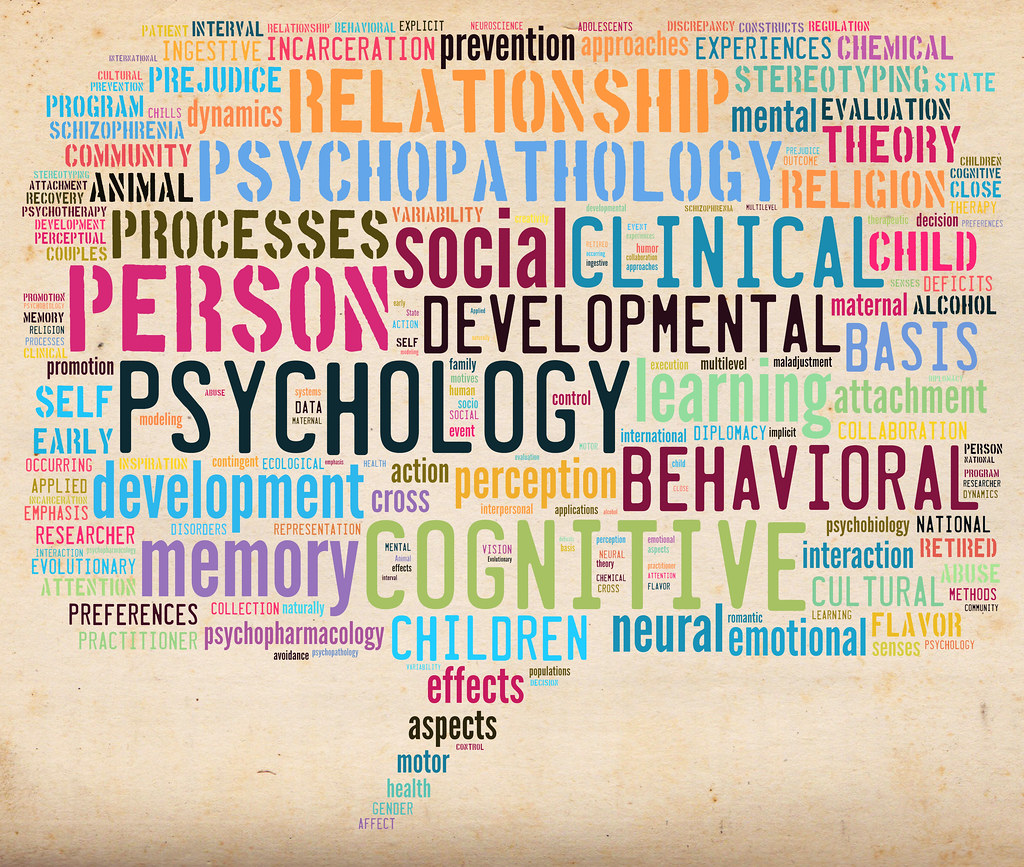 psychology word cloud.jpeg