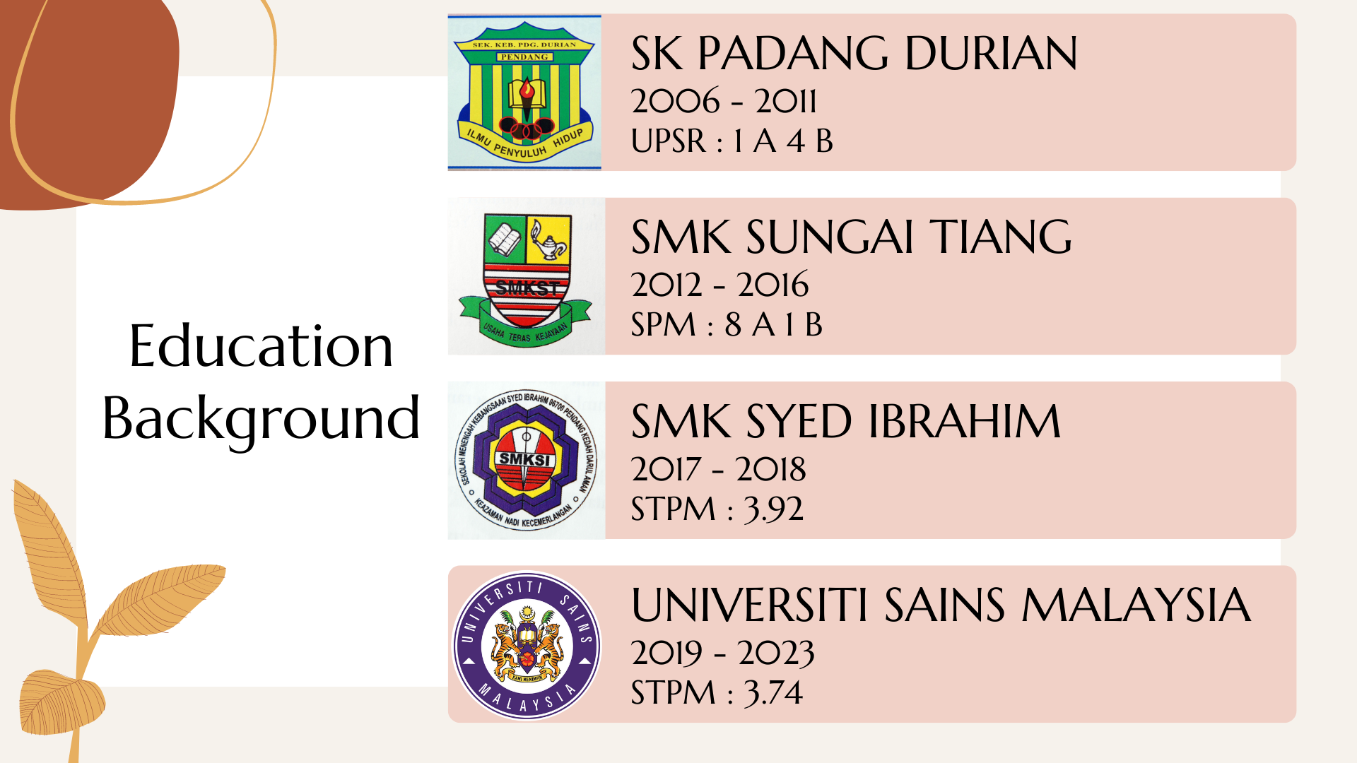 Beige Brown Abstract Organic Class Syllabus Blank Presentation (4).png.1